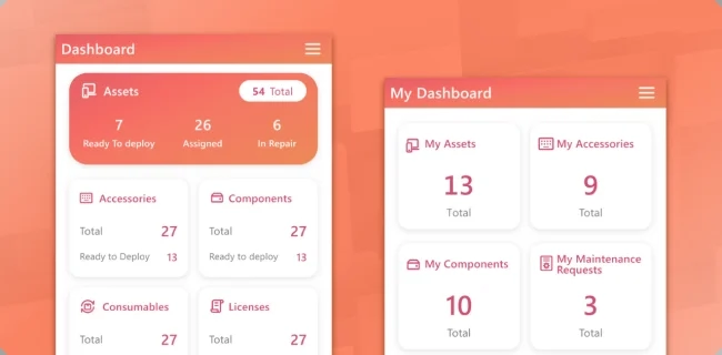 Intuitive Dashboards