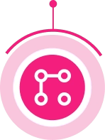 Validation & testing