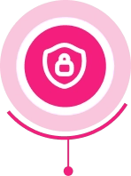 Content‑Based Protection Enforcement