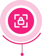 Access Configuration Review