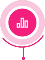 Overexposure Risk Assessment