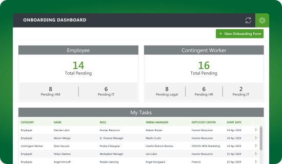 Single Source for Form Storage and Access