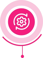 Configuration & Integration