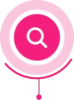 Security posture review