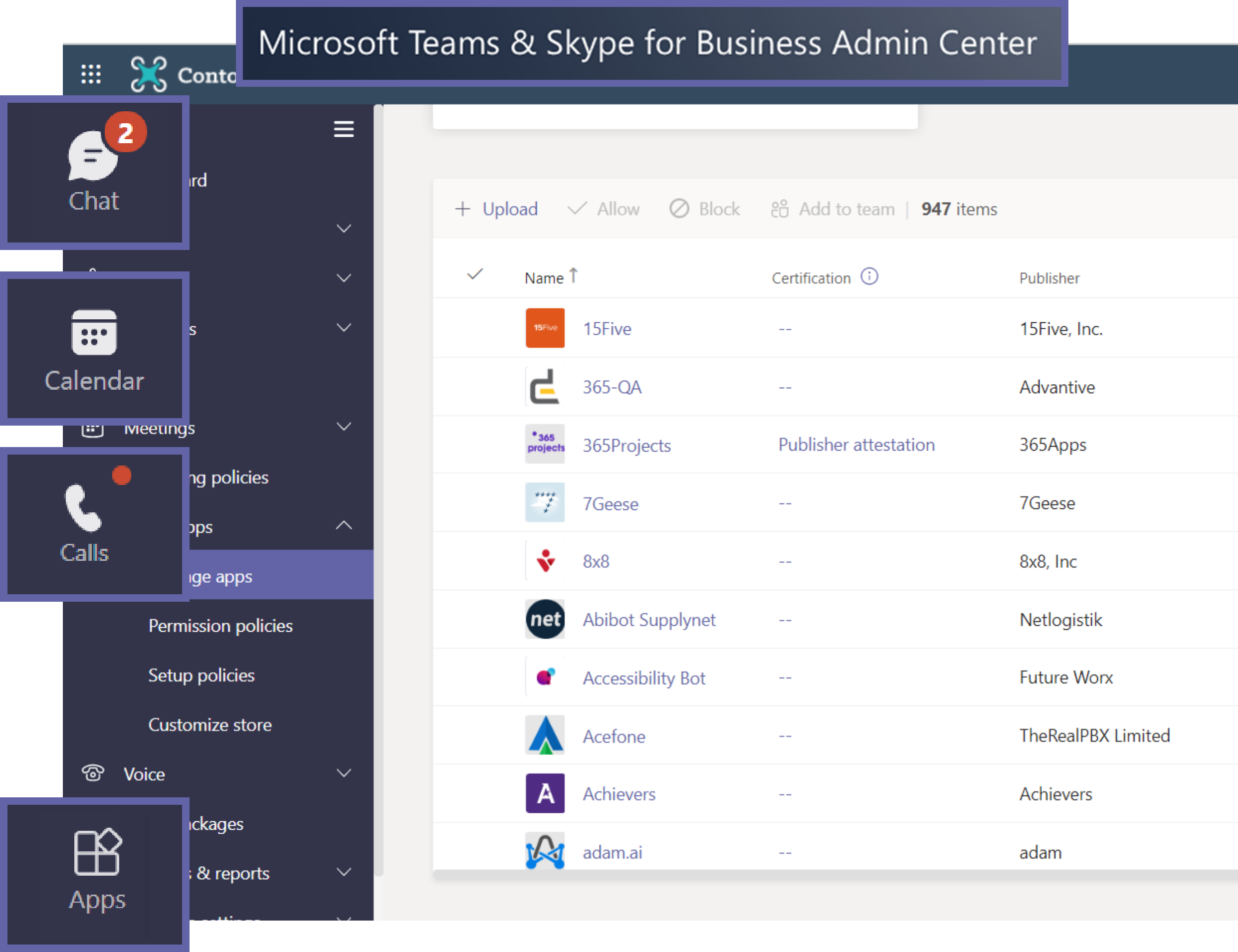 Teams Collaboration Teams Collaboration