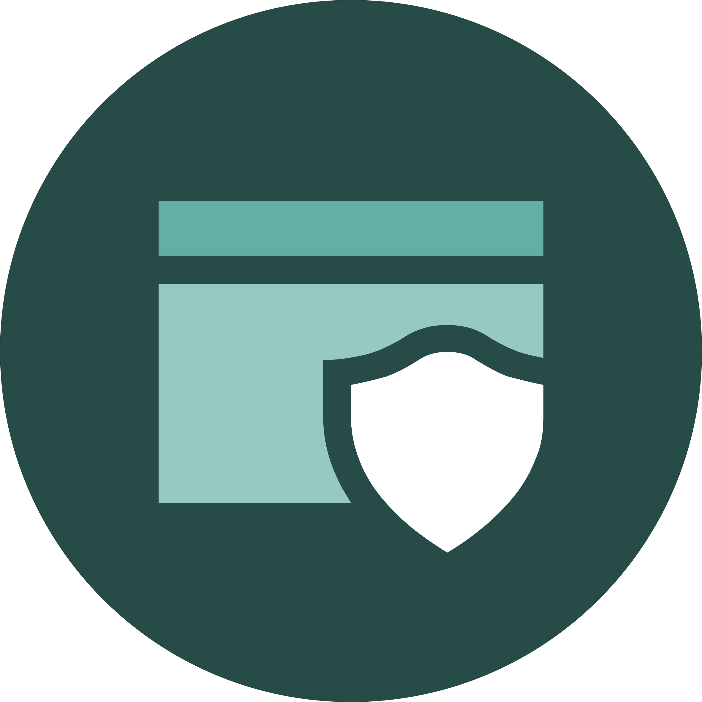 Security controls to protect access to apps Security controls to protect access to apps