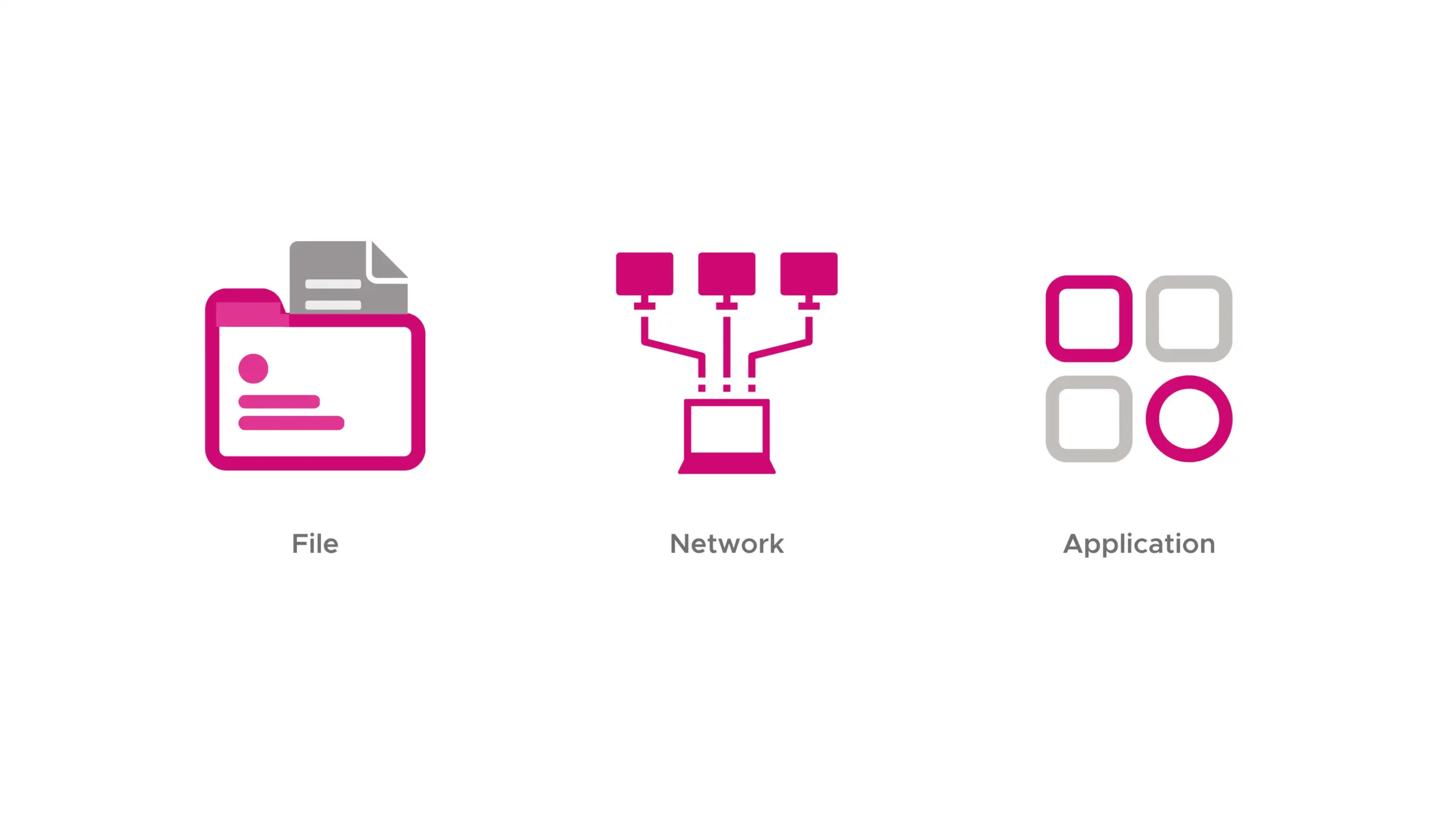 File Network Application