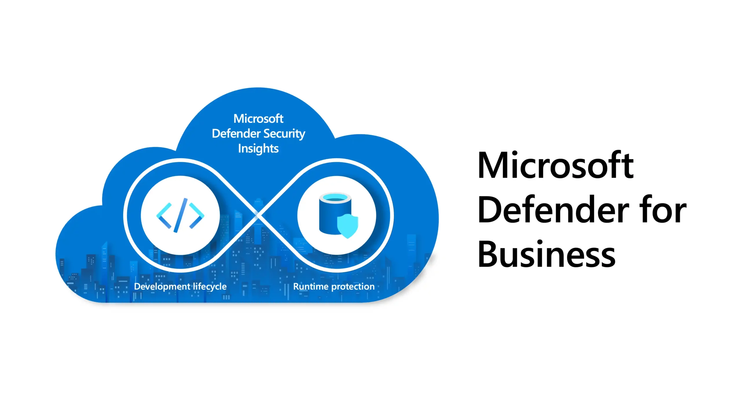 Microsoft Defender for Business