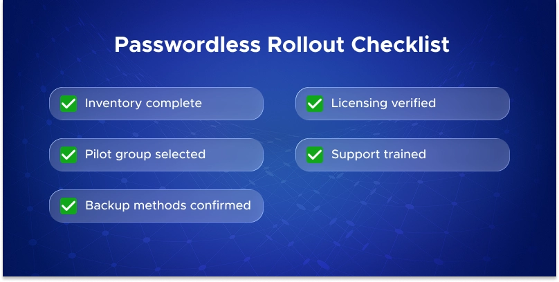 Passwordless Rollout Checklist