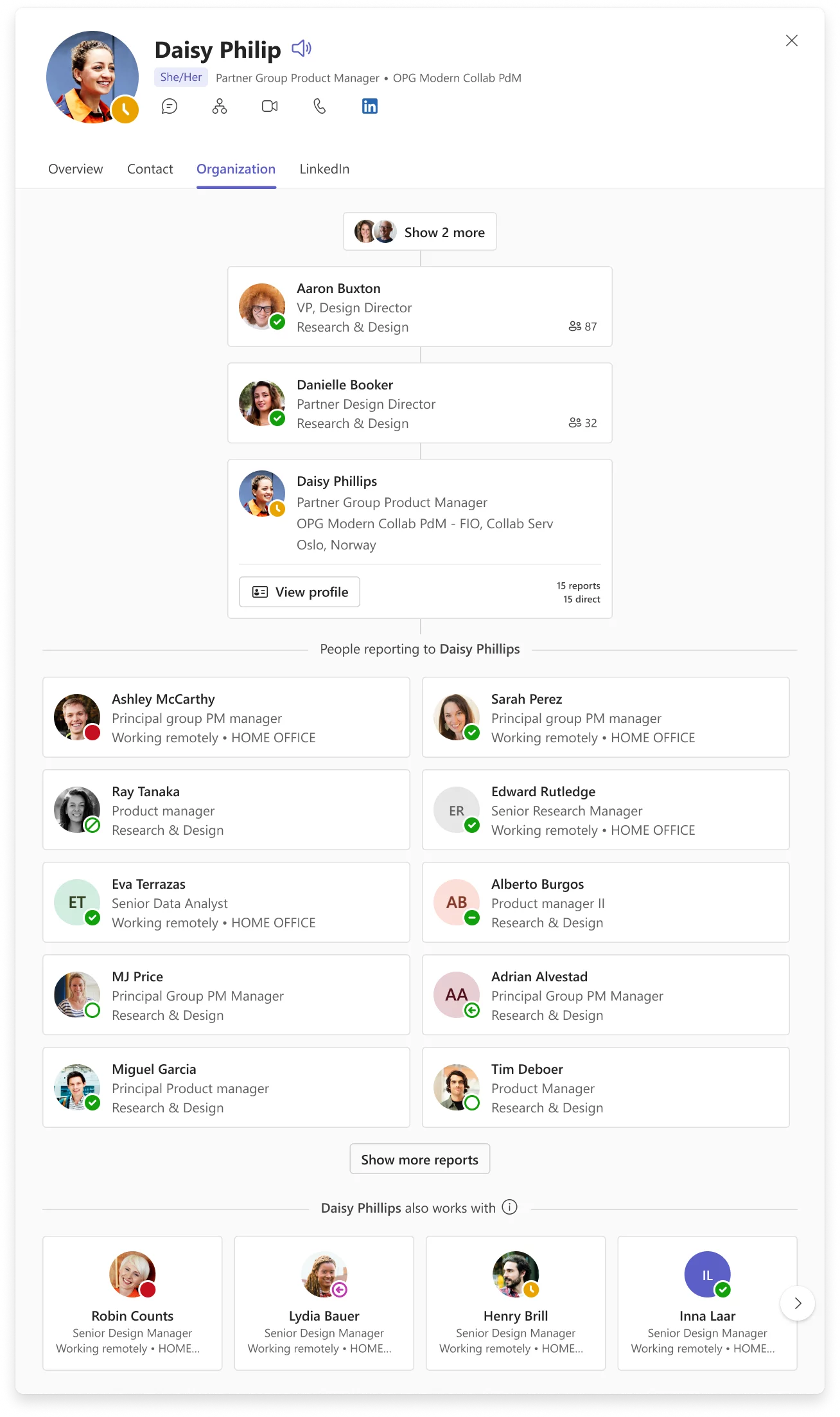 Screenshot 2 - Expanded organization chart view: