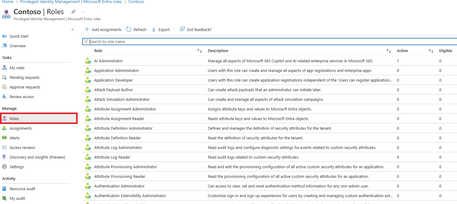 Microsoft Entra PIM showing a list of roles and their descriptions under the Contoso tenant.