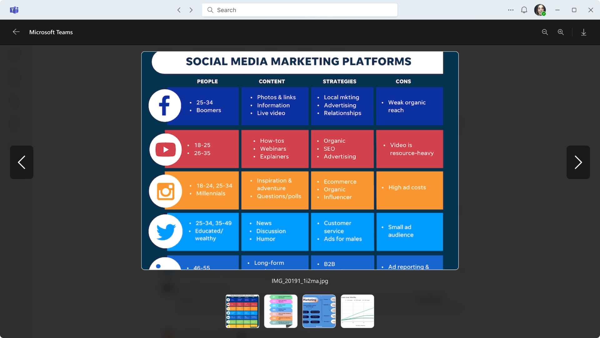 Image search results with Lightbox carousel