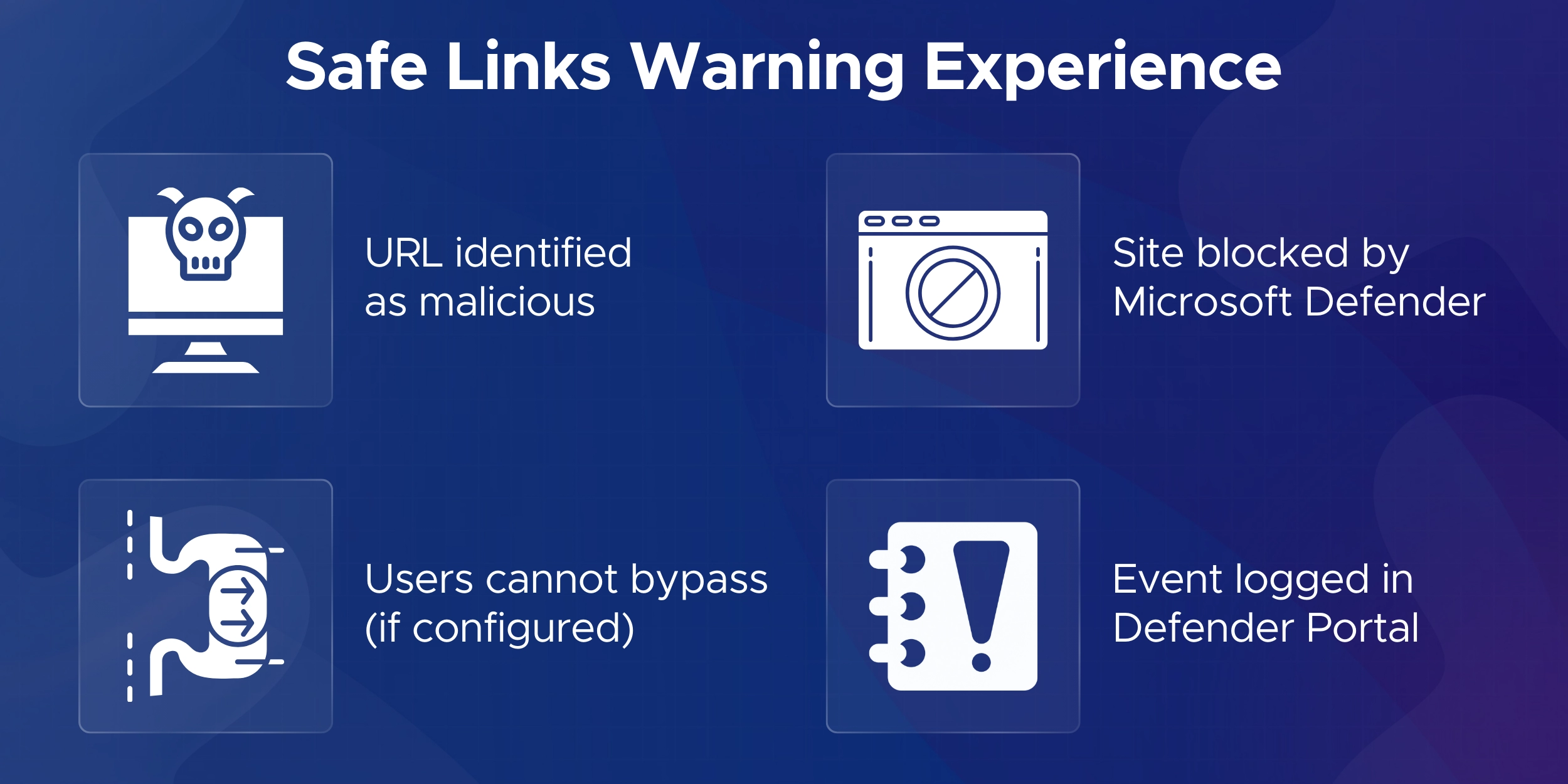 Safe Links Warning Experience