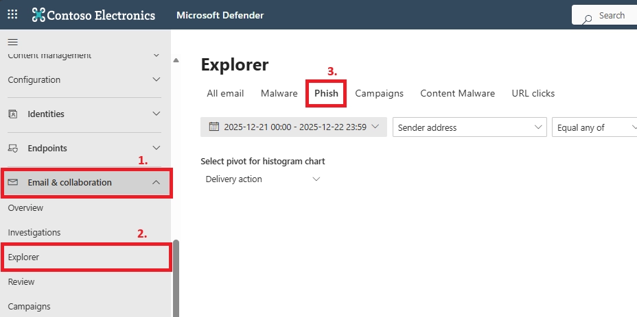 The Defender Portal showing navigation, Email & collaboration → Explorer, Phish tab is selected to view phishing detections.