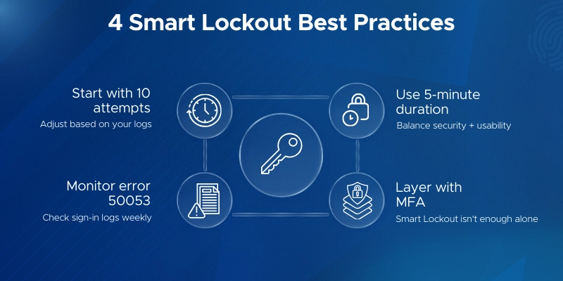 4 Smart Lockout Best Practices