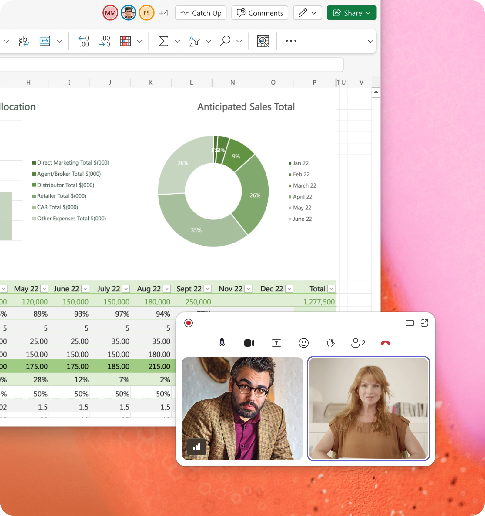 Expanded view: Displays up to four participant videos.